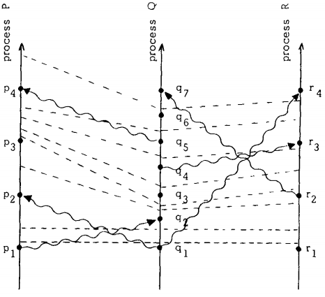 space_time_diagram_2.png