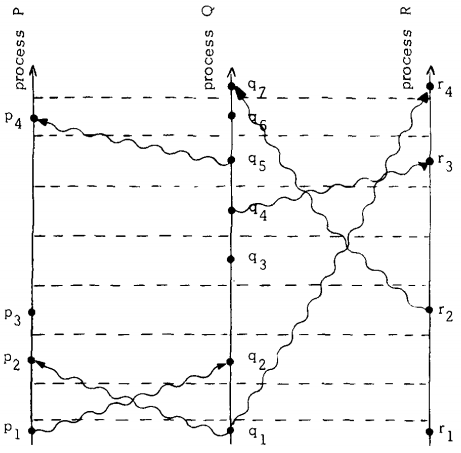 space_time_diagram_3.png