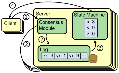 state_machine.png