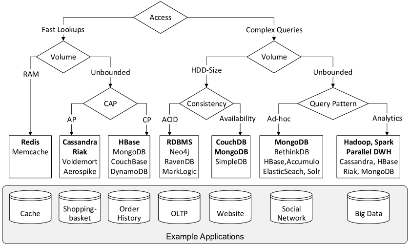 decision-tree.png