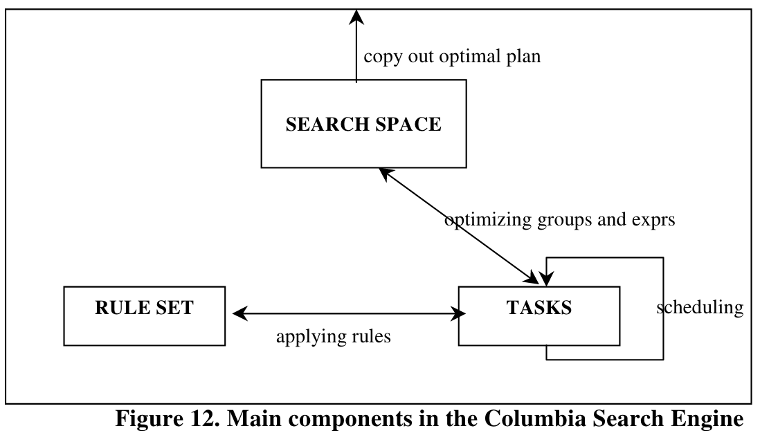 columbia-searchspace3.png