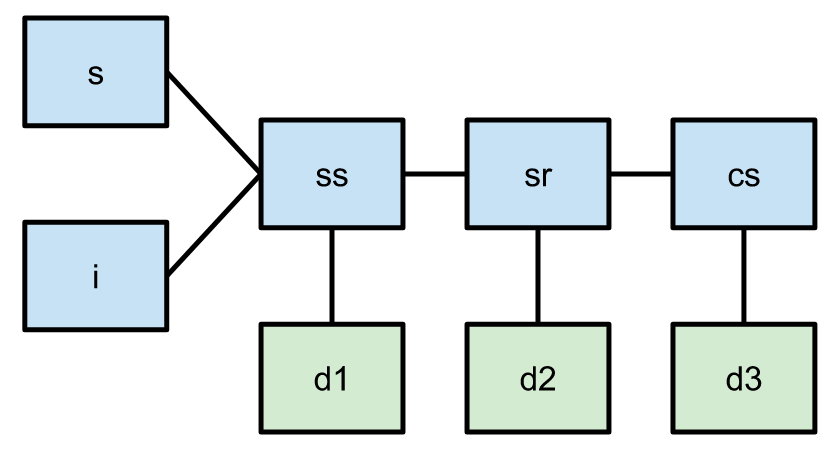 memsql-join.png