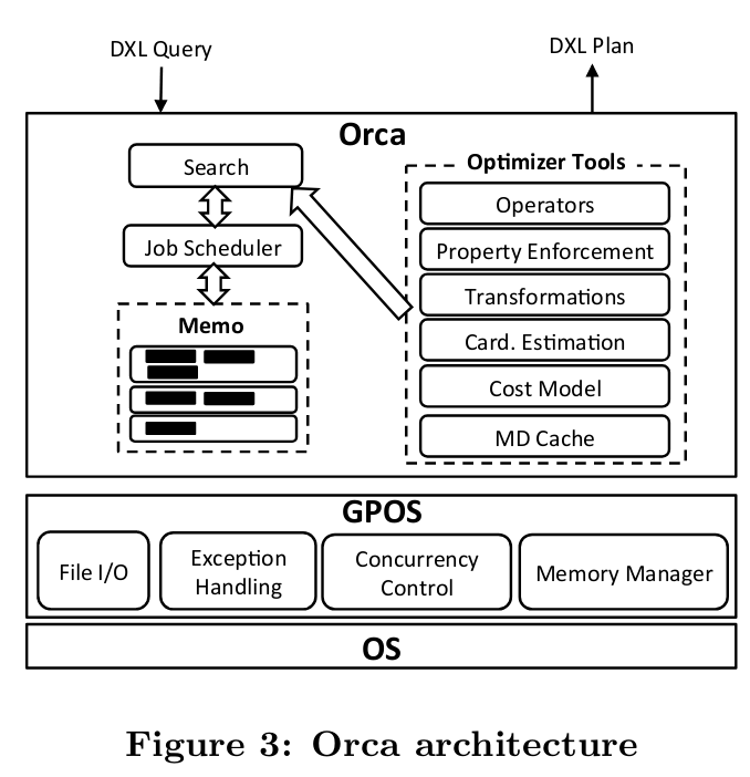 orca-arch.png