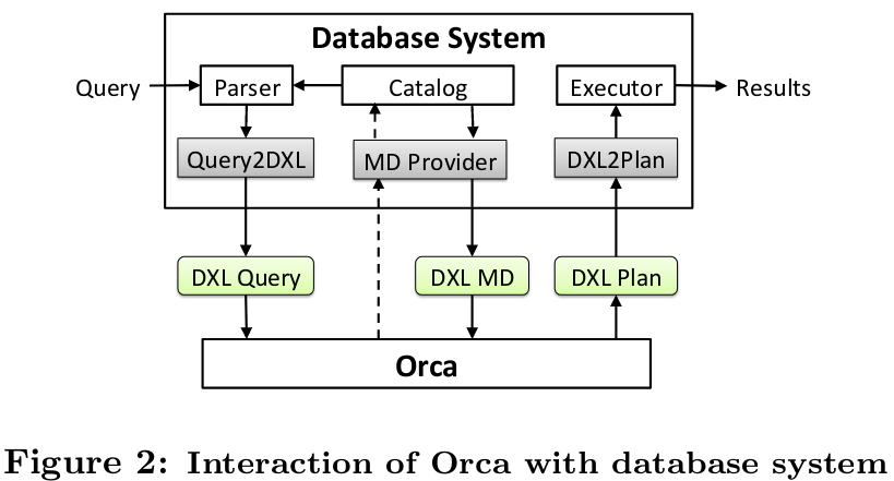 orca-dxl.png