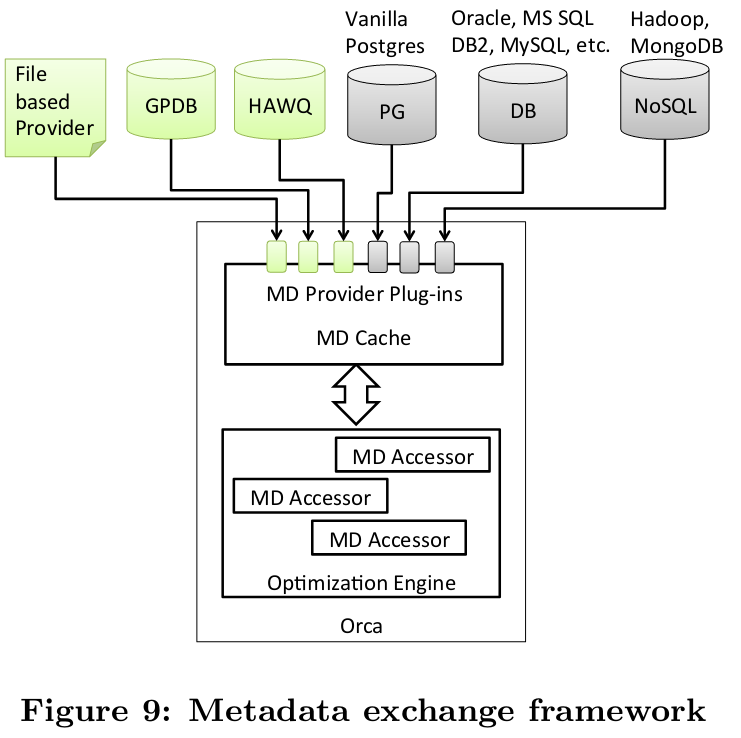 orca-metadata.png