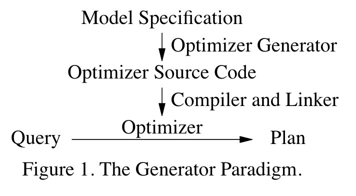 volcano-optimizer.png