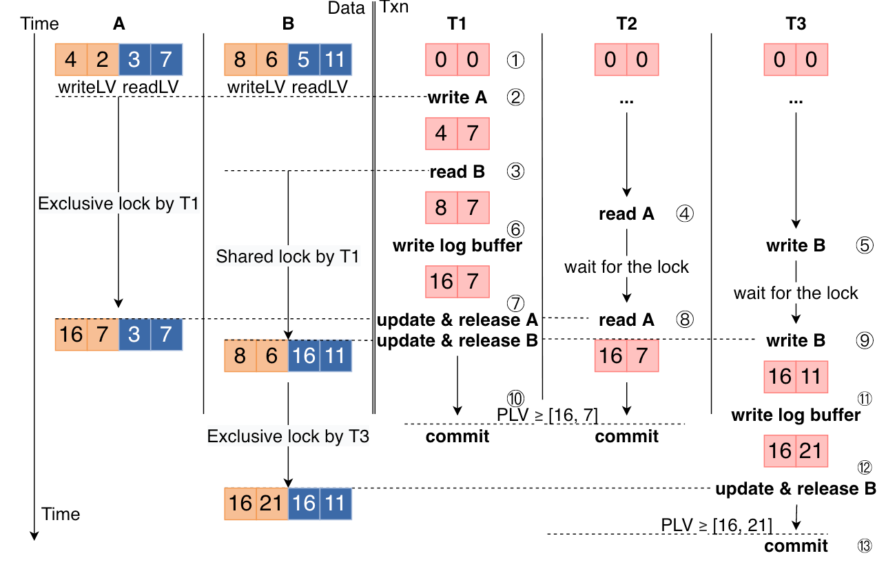 parallel-logging.png